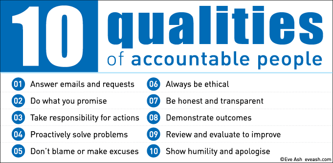 Do you have these 10 qualities of accountable people