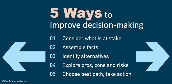 5-simple-ways-to-improve-your-decision-making