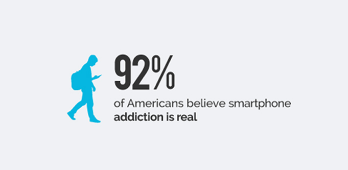 smartphone-addiction