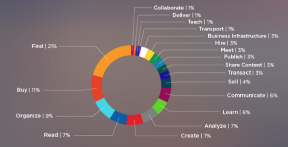 emerging-global-companies