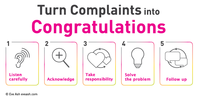 turn_complaints_into_congratulations